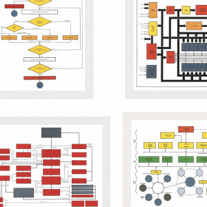 Peter Halley Editions 1990 Organizational Charts Peter Halley Editions 1990 Organizational Charts