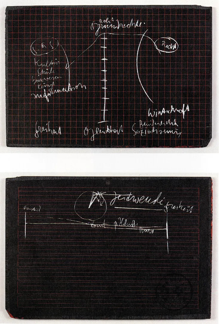 Joseph Beuys 1972 Schiefertafel (Blackboard)